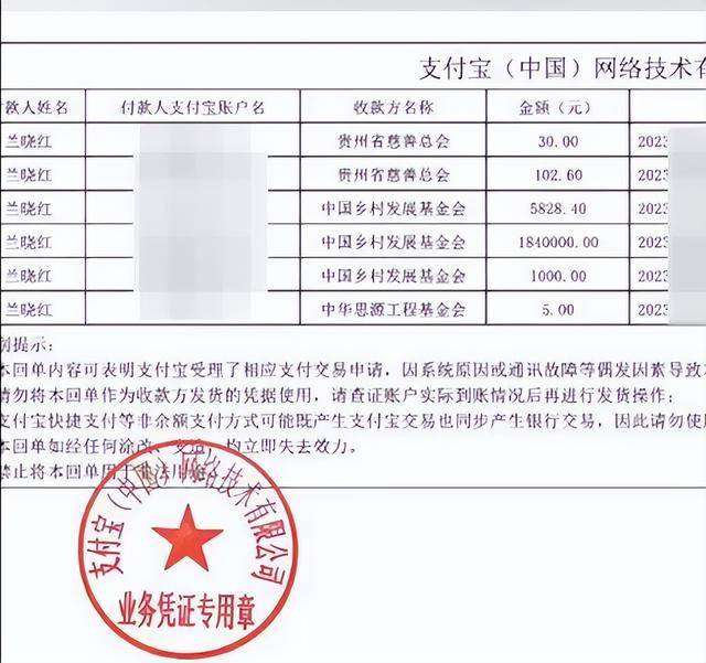 世界杯在哪里直播
_用户称关闭支付宝支付功能后被扣捐赠184万 多方回应