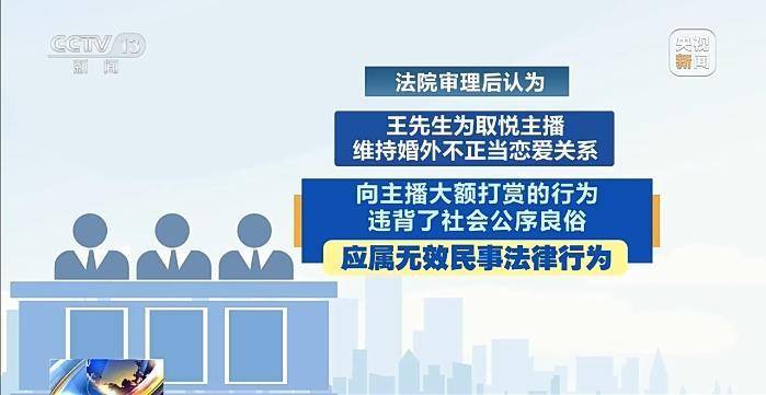 皇冠信用盤註冊_丈夫两年打赏女主播超1700万 妻子起诉后钱能追回吗皇冠信用盤註冊?