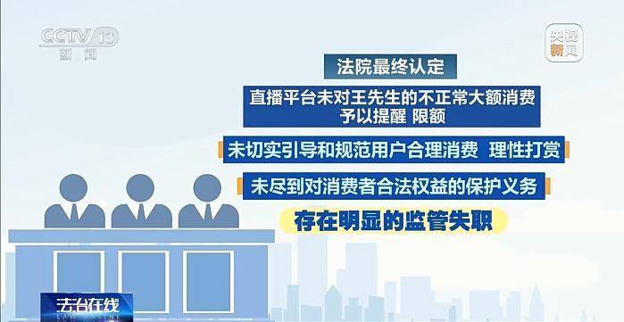 皇冠信用盤註冊_丈夫两年打赏女主播超1700万 妻子起诉后钱能追回吗皇冠信用盤註冊?