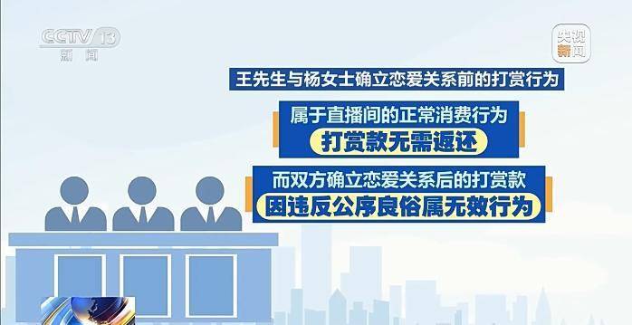 皇冠信用盤註冊_丈夫两年打赏女主播超1700万 妻子起诉后钱能追回吗皇冠信用盤註冊?